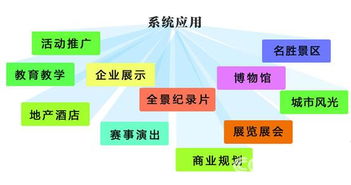 全景中国全面上线 创新营销策划助力品牌数字化转型